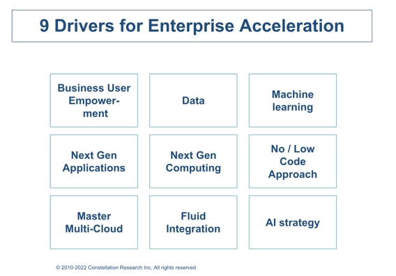 9 drivers acceleration