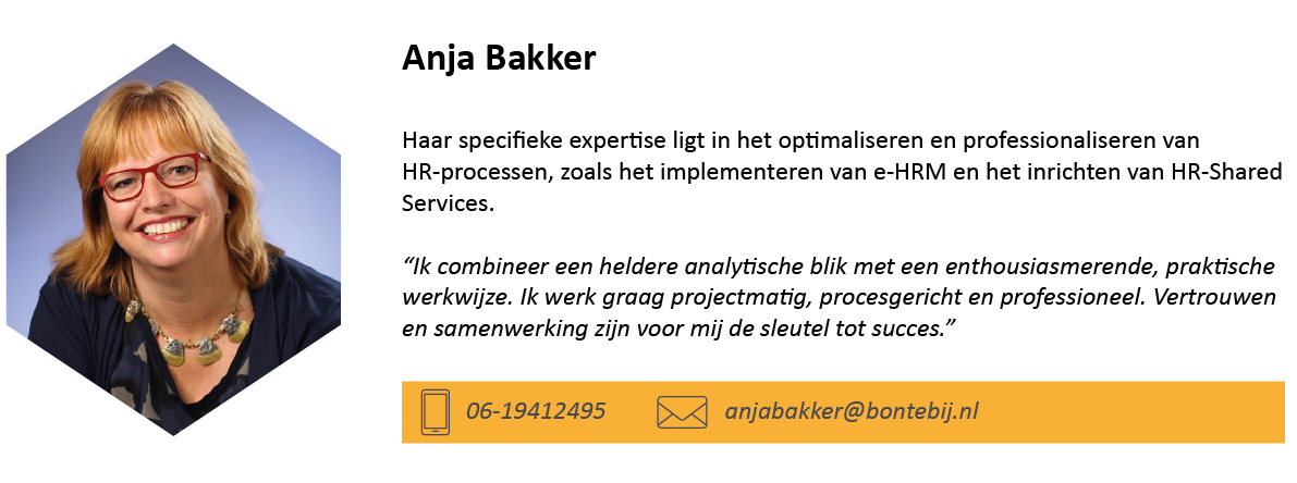 Anja-Bakker