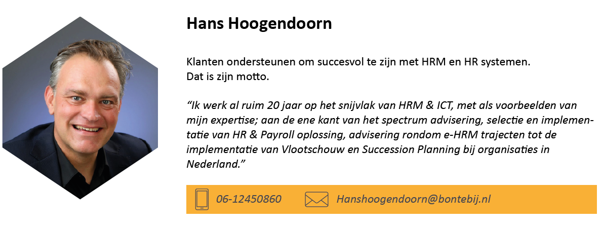 Hans-Hoogendoorn