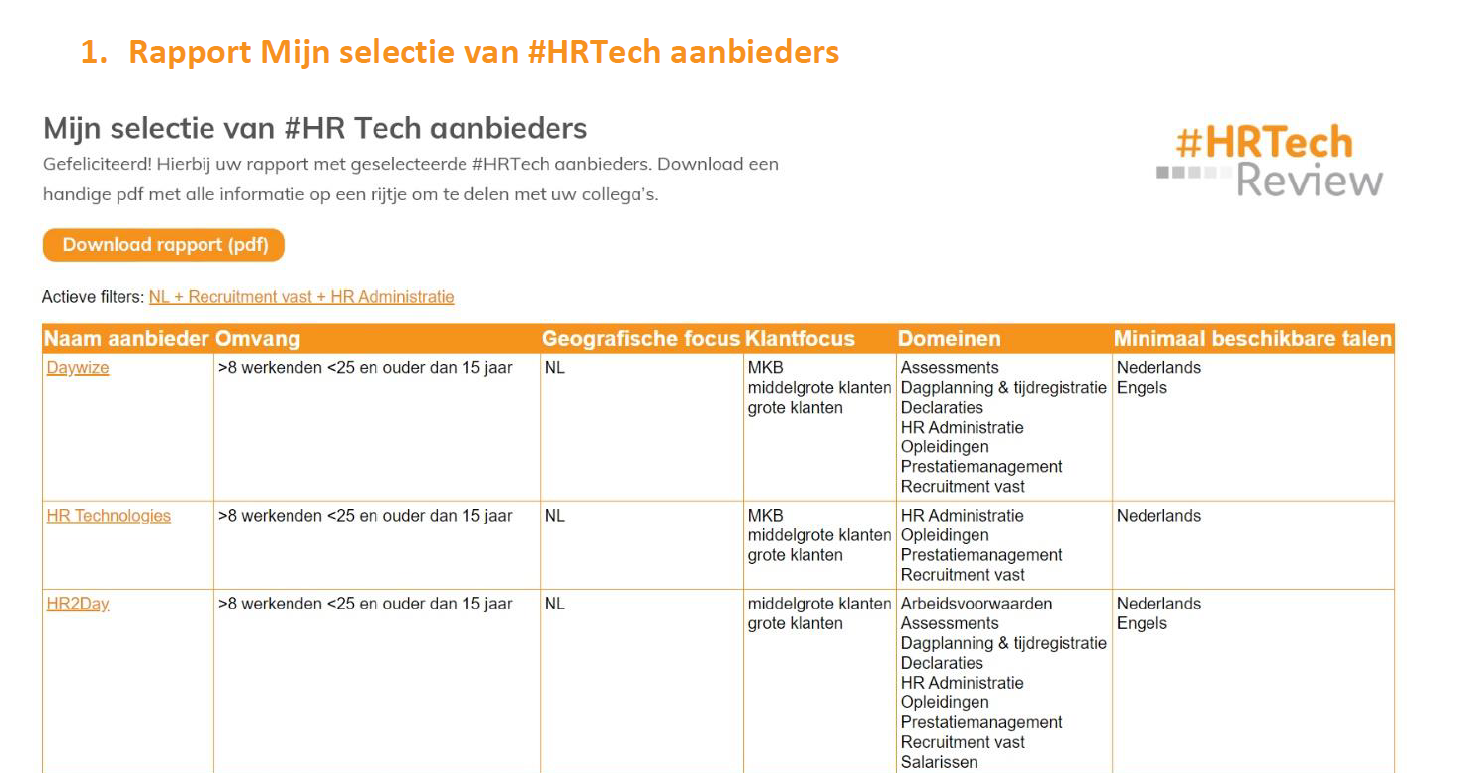 Longlistrapport