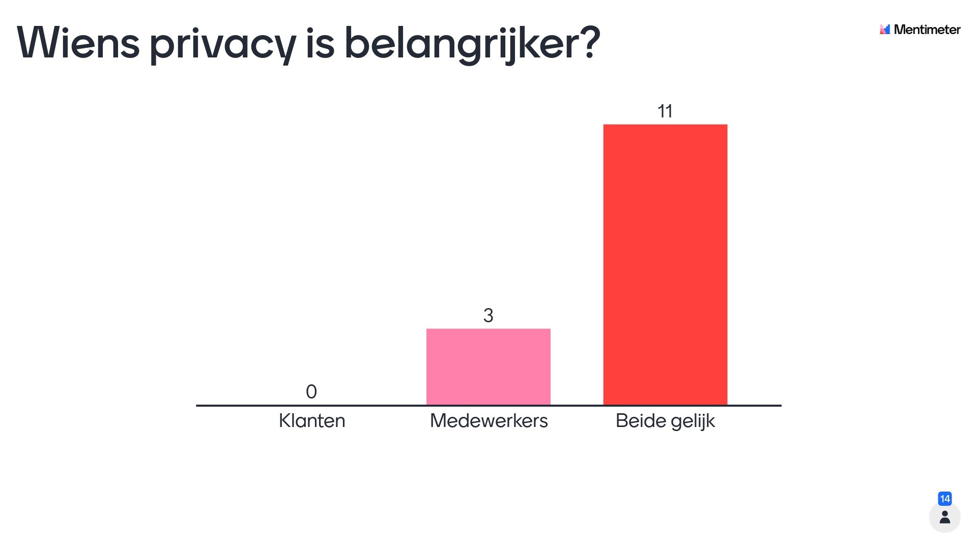 Menti_privacy1