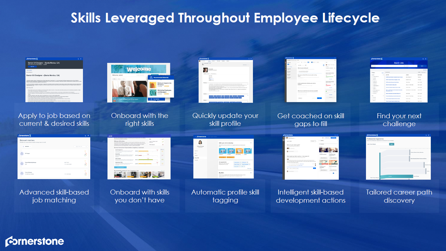 Skills_Throughout_Employee_Lifecycle