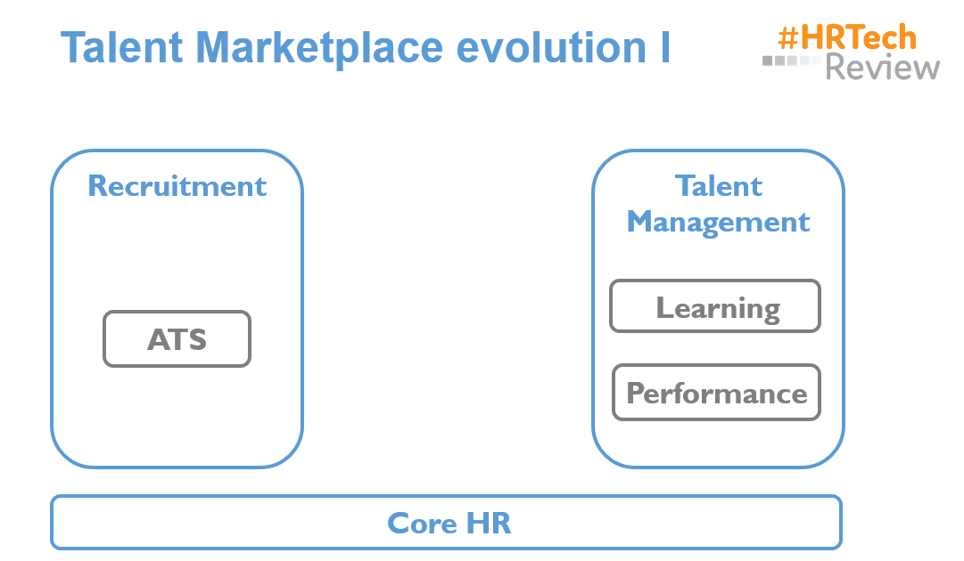 Talent_MarketPlace_1