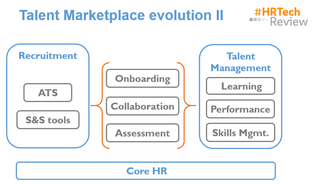 Talent_MarketPlace_2