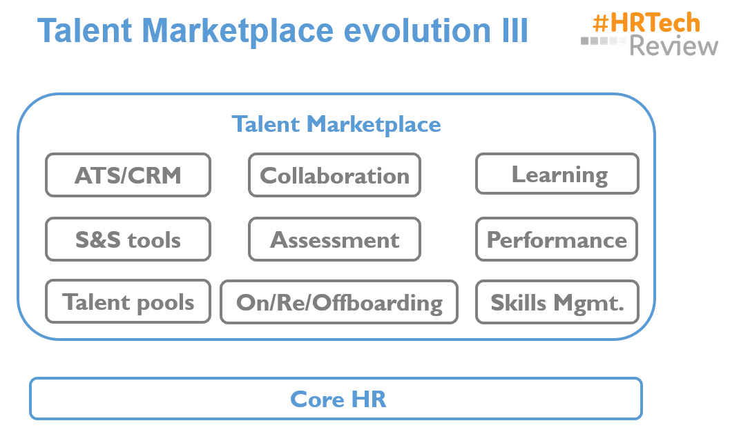 Talent_MarketPlace_3